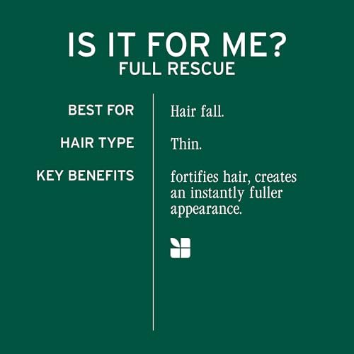 Biolage Full Rescue Densifying Leave-In Spray - Instantly Fuller-Looking Hair, Controls Flyaways, Detangles for Easy Styling, Rosemary Oil & Niacinamide, Vegan & Cruelty-Free, 8.5 Fl Oz Avelisse