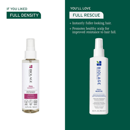 Biolage Full Rescue Densifying Leave-In Spray - Instantly Fuller-Looking Hair, Controls Flyaways, Detangles for Easy Styling, Rosemary Oil & Niacinamide, Vegan & Cruelty-Free, 8.5 Fl Oz Avelisse