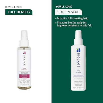 Biolage Full Rescue Densifying Leave-In Spray - Instantly Fuller-Looking Hair, Controls Flyaways, Detangles for Easy Styling, Rosemary Oil & Niacinamide, Vegan & Cruelty-Free, 8.5 Fl Oz Avelisse