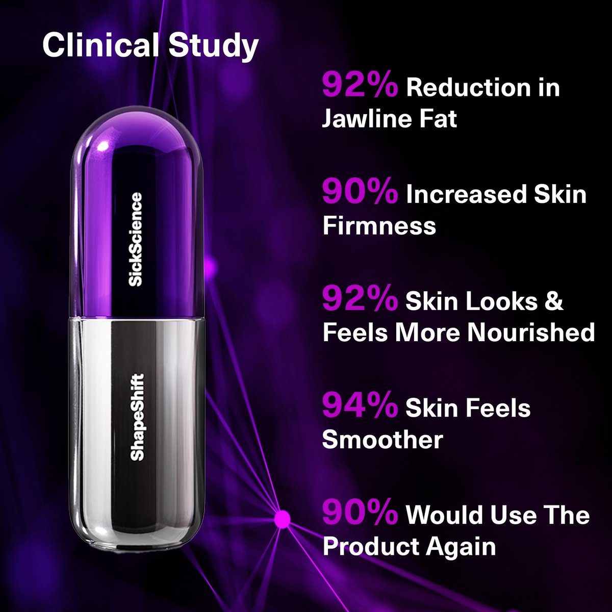 SickScience ShapeShift Advanced Jaw & Neck Firming Serum – Double Chin Reducer & Face Tightening Treatment with Exosome Technology for Men & Women, 1.7 oz Avelisse