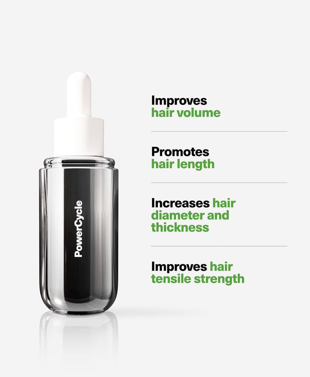 SickScience PowerCycle Exosome Hair Growth Serum – Clinically Advanced Scalp Treatment for Thinning Hair, Hair Loss Prevention & Regrowth, Lightweight Formula for Women & Men, Without Minoxidil, 60mL Avelisse