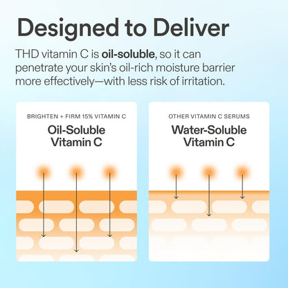 Skinfix Brighten + Firm 15% Vitamin C Serum for Face - Fades Dark Spots & Fine Lines - Safe for Sensitive & Aging Skin Avelisse