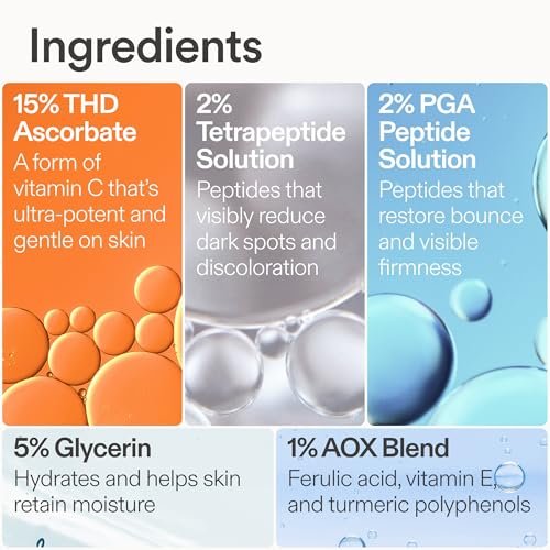 Skinfix Brighten + Firm 15% Vitamin C Serum for Face - Fades Dark Spots & Fine Lines - Safe for Sensitive & Aging Skin Avelisse