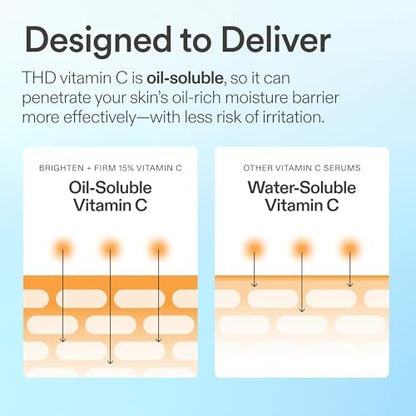 Skinfix Brighten + Firm 15% Vitamin C Serum for Face - Fades Dark Spots & Fine Lines - Safe for Sensitive & Aging Skin Avelisse
