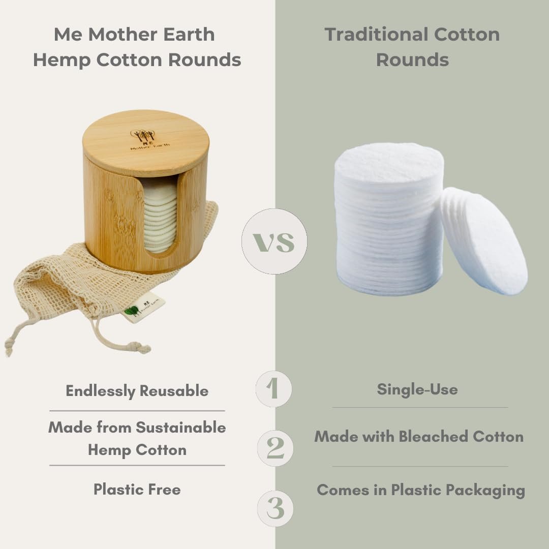 Reusable Hemp Cotton Rounds 15-Pack with Bamboo Storage Box – Ultra-Soft Organic Face Pads for Makeup Removal, Skincare, and Eco-Friendly Beauty Avelisse