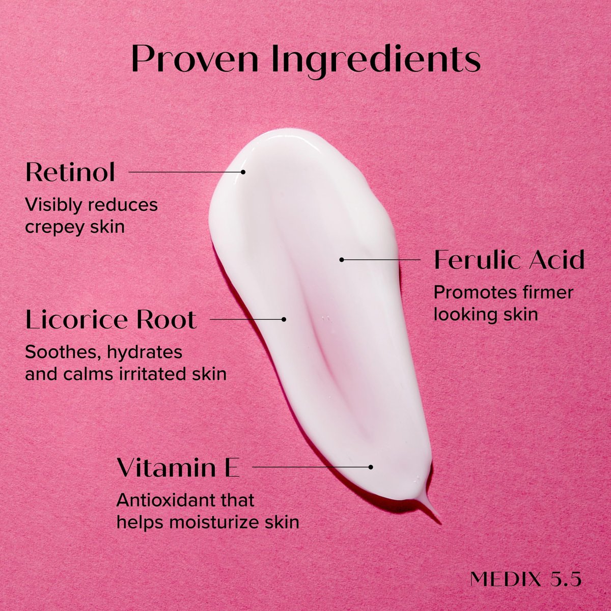 MEDIX 5.5 Best Sellers Travel Kit - Retinol Body Lotion, Glycolic Acid Body Wash, Vitamin F Body Oil - 3 Piece Crepey Skin Care Set Avelisse
