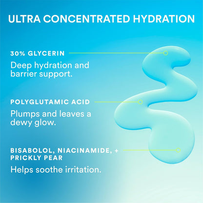 Experiment Super Saturated Ultra Hydrating Barrier Serum – 30% Glycerin, Polyglutamic Acid + Prickly Pear – 1.35 FL OZ – Intensive Moisture for Plump, Dewy Skin – Hydrating Serum for All Skin Types Avelisse