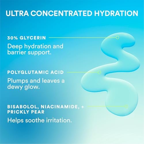 Experiment Super Saturated Ultra Hydrating Barrier Serum – 30% Glycerin, Polyglutamic Acid + Prickly Pear – 1.35 FL OZ – Intensive Moisture for Plump, Dewy Skin – Hydrating Serum for All Skin Types Avelisse