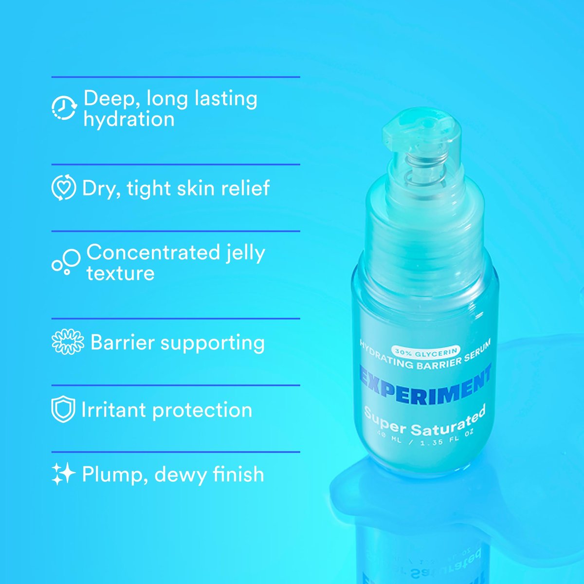 Experiment Super Saturated Ultra Hydrating Barrier Serum – 30% Glycerin, Polyglutamic Acid + Prickly Pear – 1.35 FL OZ – Intensive Moisture for Plump, Dewy Skin – Hydrating Serum for All Skin Types Avelisse