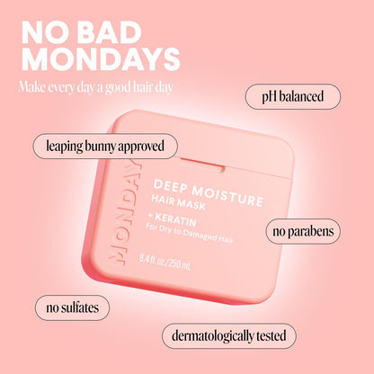 MONDAY HAIRCARE Deep Moisture Hair Mask with Keratin, Argan Oil, Shea Butter & Coconut Oil for Dry to Damaged Hair – 250 mL