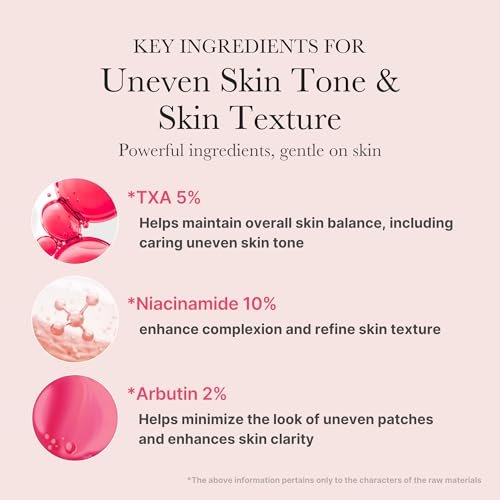 Medicube TXA+Niacinamide 15% Glow Facial Serum for After Spot Care | All-in-One Daily Korean Skincare | Uneven Skin Tone, Texture, and Hydration Care | High-Potency Tranexamic Acid 5% | 1.01 fl.oz Avelisse