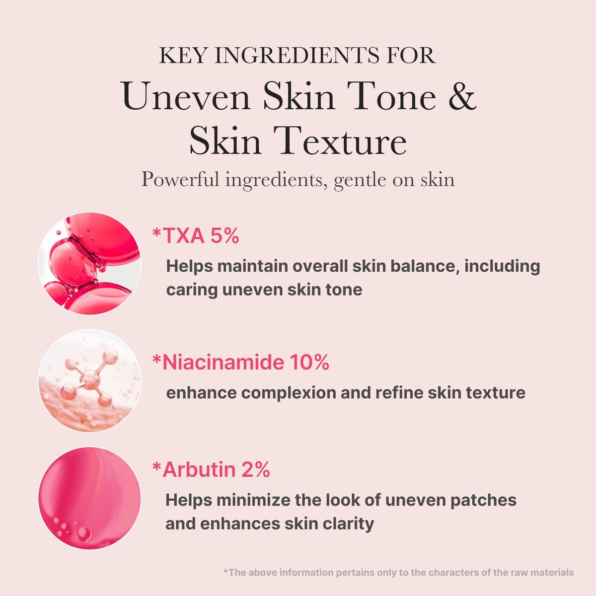 Medicube TXA+Niacinamide 15% Glow Facial Serum for After Spot Care | All-in-One Daily Korean Skincare | Uneven Skin Tone, Texture, and Hydration Care | High-Potency Tranexamic Acid 5% | 1.01 fl.oz Avelisse