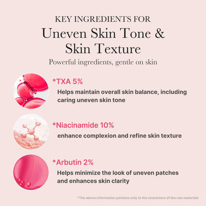 Medicube TXA+Niacinamide 15% Glow Facial Serum for After Spot Care | All-in-One Daily Korean Skincare | Uneven Skin Tone, Texture, and Hydration Care | High-Potency Tranexamic Acid 5% | 1.01 fl.oz Avelisse