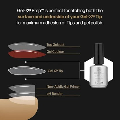 APRÉS Gel-X Prep Acid-Free Tip Primer 15 ml – Nail Tip Etching Prep for Improved Adhesion