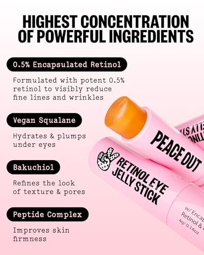PEACE OUT Retinol Eye Jelly Stick - Hydrating Under Eye Treatment for Fine Lines & Wrinkles with Encapsulated Retinol, Peptides & Squalane (0.14 oz) Avelisse