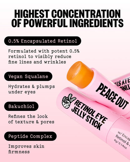 PEACE OUT Retinol Eye Jelly Stick - Hydrating Under Eye Treatment for Fine Lines & Wrinkles with Encapsulated Retinol, Peptides & Squalane (0.14 oz) Avelisse