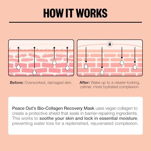 PEACE OUT Overnight Bio-Collagen Recovery Mask – Vegan Collagen & Hyaluronic Acid Sheet Mask for Deep Hydration (1 Count) - görsel 12