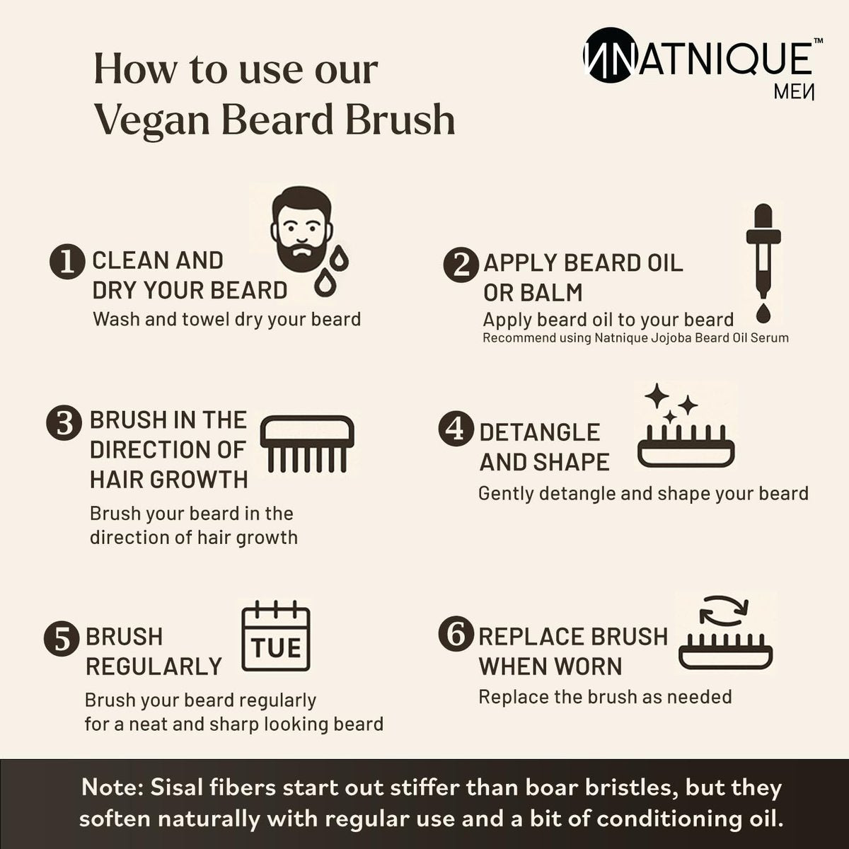 Natnique Vegan Beard Brush for Men – 100% Sisal Plant Bristles, Ergonomic Natural Beachwood Handle, Medium Size Avelisse
