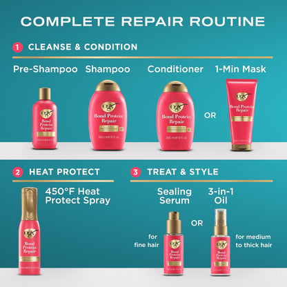 OGX Repair + Protect Bond Protein Repair Shampoo and Conditioner Set – Sulfate-Free, Hydrating Care for Color-Treated, Dry Hair, 13 fl oz Each (Pack of 2)