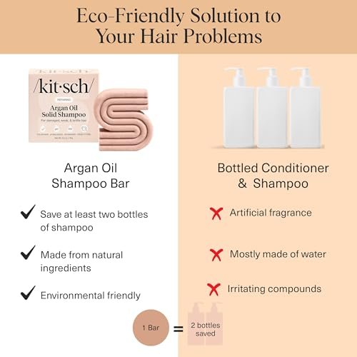 Kitsch Argan Oil Shampoo Bar for Hair Growth – Repairing & Moisturizing Shampoo for Women & Men – Paraben, Phthalates, Silicone & Sulfate Free – Made in USA, 3.2 oz - görsel 11
