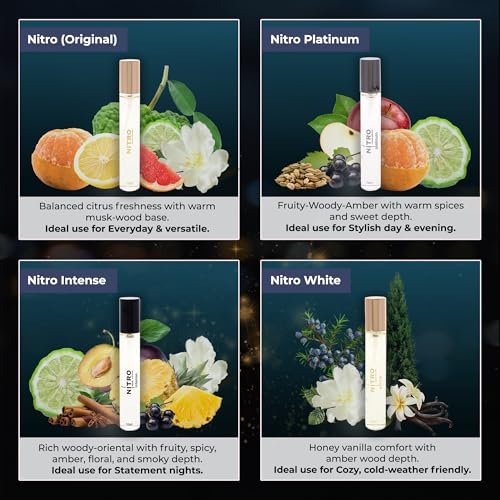 Dumont Nitro Pour Homme Perfume Discovery Set for Men | 8 Mini Travel Sprays (0.34 oz each) Avelisse