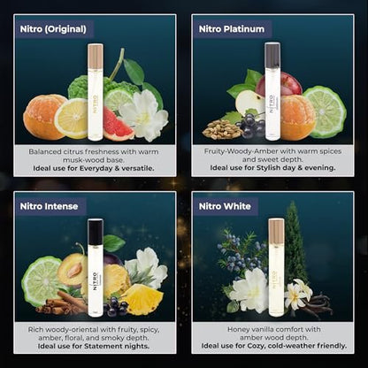 Dumont Nitro Pour Homme Perfume Discovery Set for Men | 8 Mini Travel Sprays (0.34 oz each) Avelisse