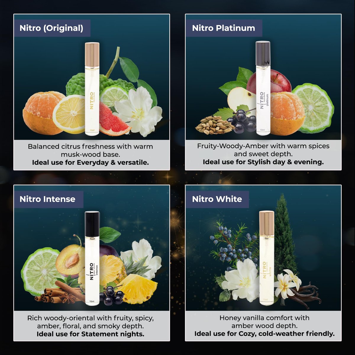 Dumont Nitro Pour Homme Perfume Discovery Set for Men | 8 Mini Travel Sprays (0.34 oz each) Avelisse