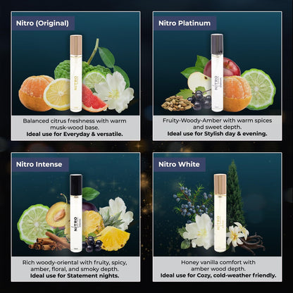 Dumont Nitro Pour Homme Perfume Discovery Set for Men | 8 Mini Travel Sprays (0.34 oz each) Avelisse