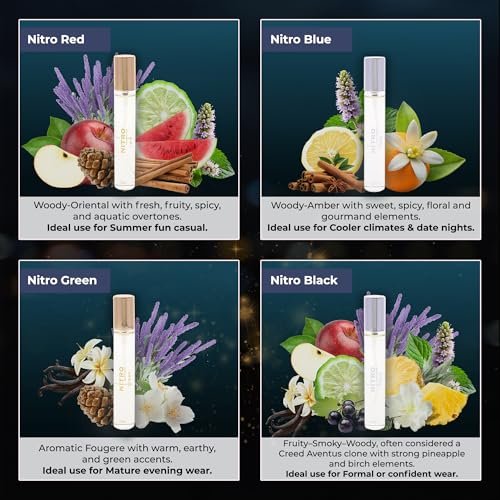 Dumont Nitro Pour Homme Perfume Discovery Set for Men | 8 Mini Travel Sprays (0.34 oz each) Avelisse