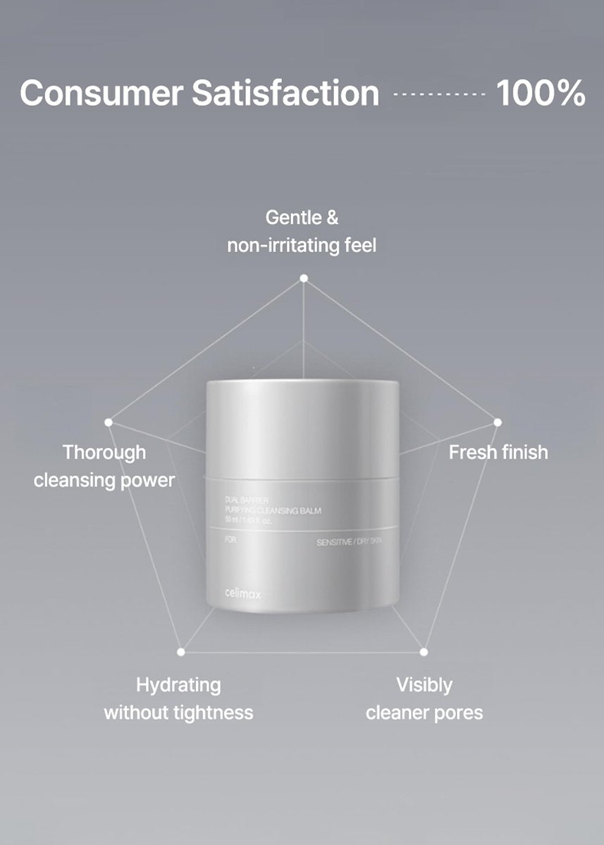 celimax Dual Barrier Purifying Cleansing Balm with Ceramides - Waterproof Makeup Remover & Pore Cleansing Daily Cleanser, 50ml - görsel 7