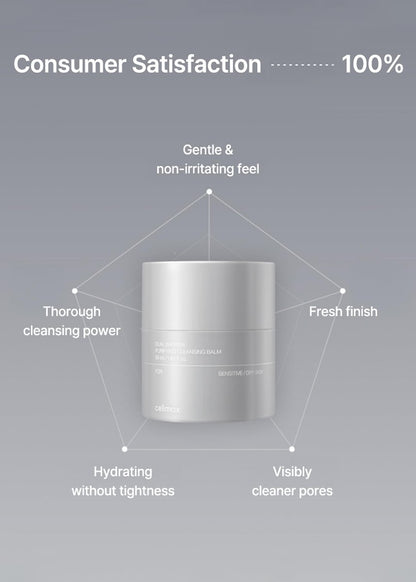 celimax Dual Barrier Purifying Cleansing Balm with Ceramides - Waterproof Makeup Remover & Pore Cleansing Daily Cleanser, 50ml