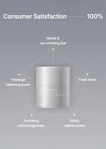 celimax Dual Barrier Purifying Cleansing Balm with Ceramides - Waterproof Makeup Remover & Pore Cleansing Daily Cleanser, 50ml