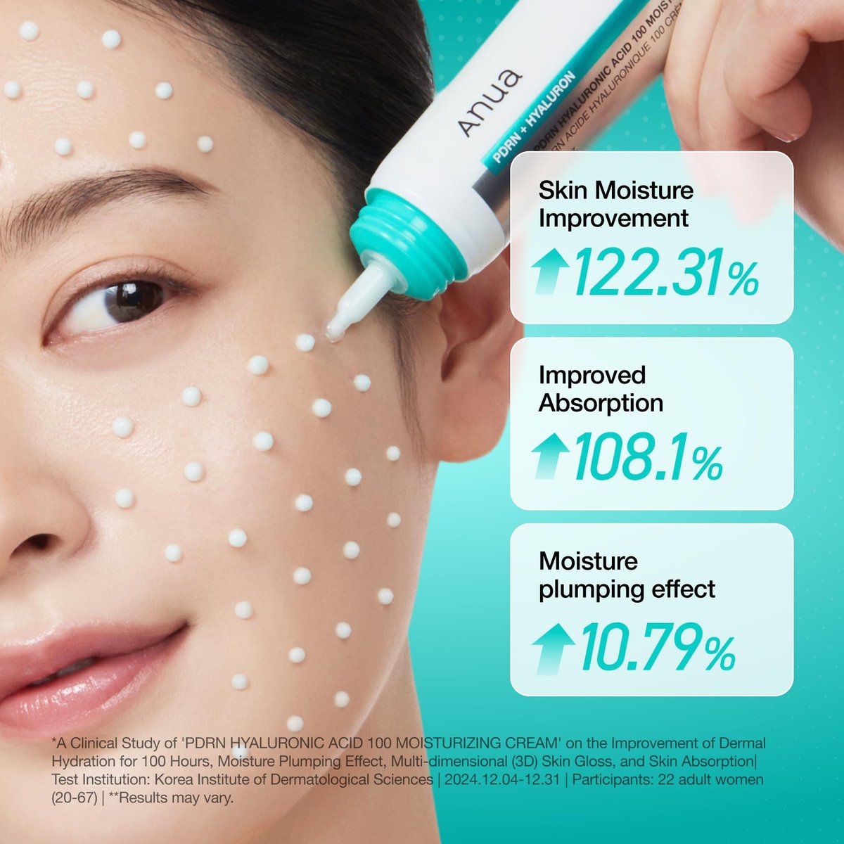 Anua PDRN Hyaluronic Acid 100 Moisturizing Cream – Lightweight Non-Greasy Hydrating Face Moisturizer with Salmon DNA for Glass Skin | Korean Skincare (2.02 fl oz) Avelisse
