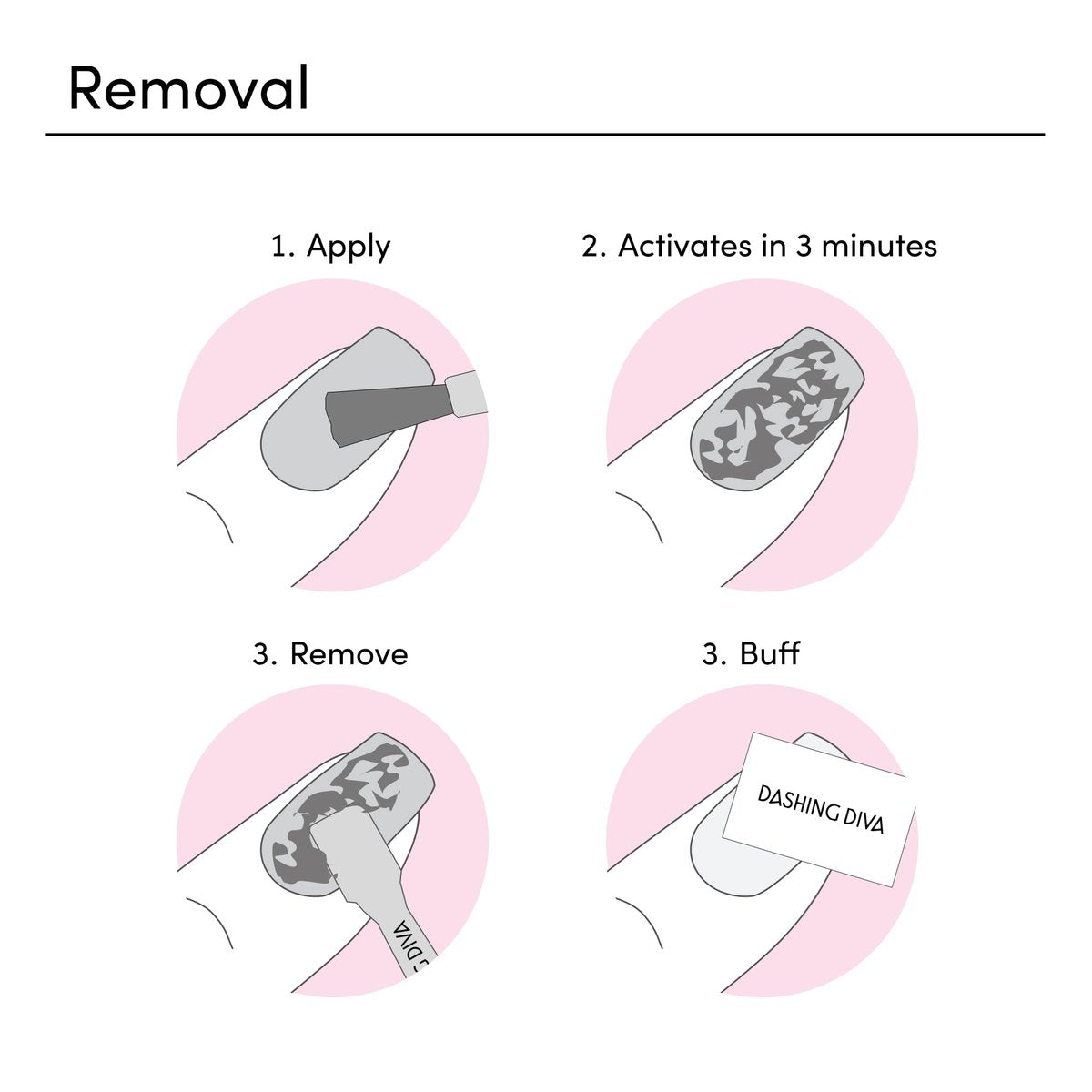 Dashing Diva Magic Off Gel Polish Remover - Damage-Free Bubble-Off Remover for One Gel - Includes Bonus Tool - 2-Pack Avelisse