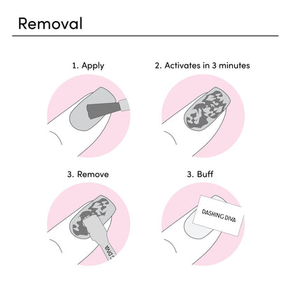 Dashing Diva Magic Off Gel Polish Remover - Damage-Free Bubble-Off Remover for One Gel - Includes Bonus Tool - 2-Pack Avelisse