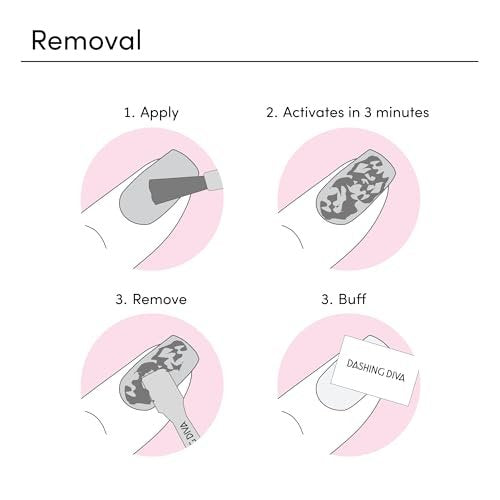 Dashing Diva Magic Off Gel Polish Remover - Damage-Free Bubble-Off Remover for One Gel - Includes Bonus Tool - 2-Pack Avelisse