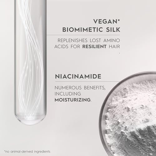 Kerasilk Flyaway Wand - On-the-Go Frizz Control, Vegan & Sulfate Free, 8ml Avelisse
