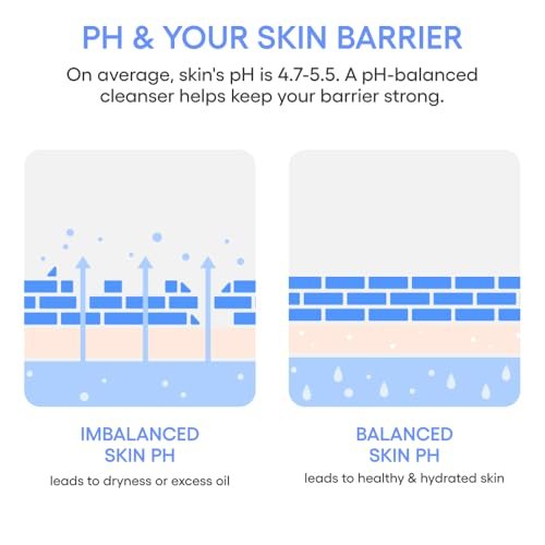 LANEIGE Water Bank Gentle Gel Cleanser – pH-Balanced & Barrier-Boosting with Blue Hyaluronic Acid, 8.45 oz - görsel 8