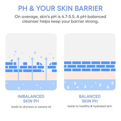 LANEIGE Water Bank Gentle Gel Cleanser – pH-Balanced & Barrier-Boosting with Blue Hyaluronic Acid, 8.45 oz