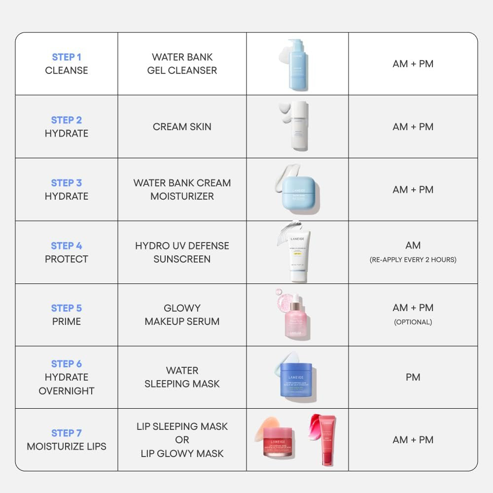 LANEIGE Water Bank Gentle Gel Cleanser – pH-Balanced & Barrier-Boosting with Blue Hyaluronic Acid, 8.45 oz - görsel 11