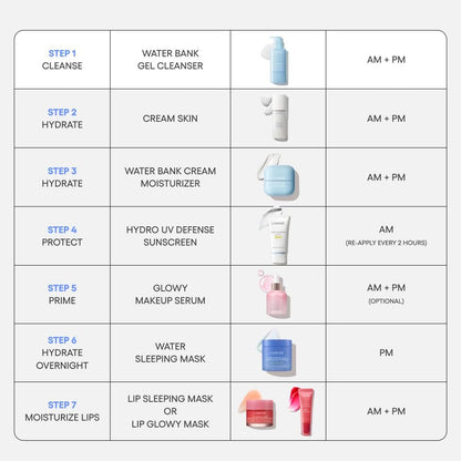 LANEIGE Water Bank Gentle Gel Cleanser – pH-Balanced & Barrier-Boosting with Blue Hyaluronic Acid, 8.45 oz