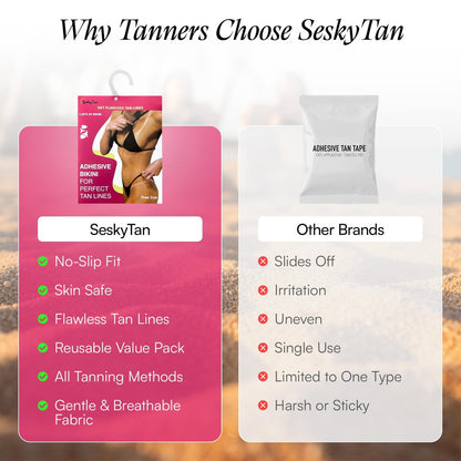 Seskytan Adhesive Bikini for Spray Tan Solution – 3-Pack Brazilian Self Tanning Bikini Tape for Flawless, Streak-Free Tan Lines – Gentle, No-Slip Fit for Sun, Spray & Bed Tanning – For All Skin Types Avelisse
