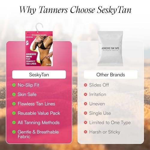 Seskytan Adhesive Bikini for Spray Tan Solution – 3-Pack Brazilian Self Tanning Bikini Tape for Flawless, Streak-Free Tan Lines – Gentle, No-Slip Fit for Sun, Spray & Bed Tanning – For All Skin Types Avelisse