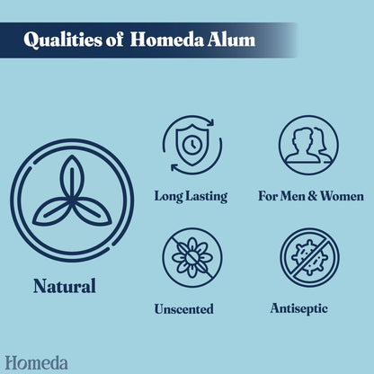 Homeda Alum Block for Shaving - Natural Alum Stone for Face & Underarm, Fitkari Deodorant for Men & Women with Storage Case (100g)