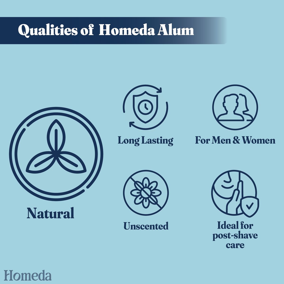 Homeda Natural Alum Block for Shaving & Deodorant – 100g x 2 Pieces with Storage Case - görsel 5