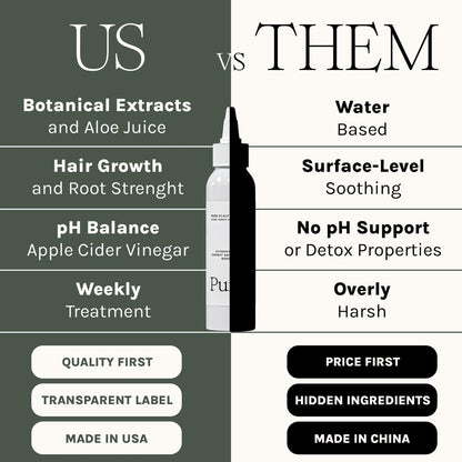 Antifungal Antibacterial Scalp Mask for Hair Growth – Natural Detoxifying Treatment with Aloe, Neem, Rosemary, Apple Cider Vinegar & Black Seed – Sulfate, Paraben, Phthalate Free Avelisse