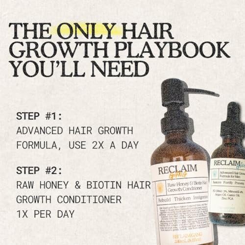RU58841 + Minoxidil Hair Growth Support Serum (60ml) – Thicker, Fuller Hair with Natural Hydrating Oils Avelisse