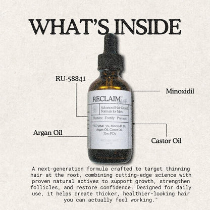 RU58841 + Minoxidil Hair Growth Support Serum (60ml) – Thicker, Fuller Hair with Natural Hydrating Oils Avelisse