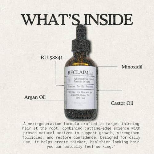 RU58841 + Minoxidil Hair Growth Support Serum (60ml) – Thicker, Fuller Hair with Natural Hydrating Oils Avelisse