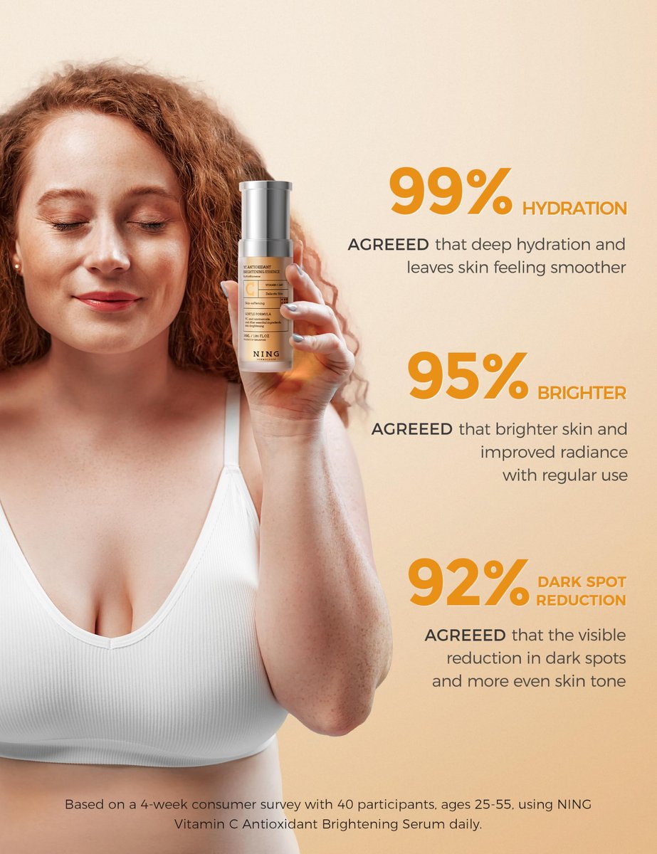 NING DERMOLOGIE Vitamin C Serum with Niacinamide & Ethyl Ascorbic Acid: Brightening, Moisturizing Face Serum for Dark Spots, Hyperpigmentation & Anti-Aging Treatment | Korean Synergy Formula 1.01oz Avelisse